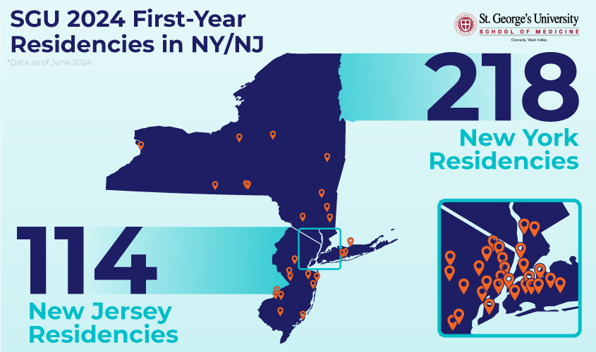SGU 2024 First-Year Residencies in NY and NJ